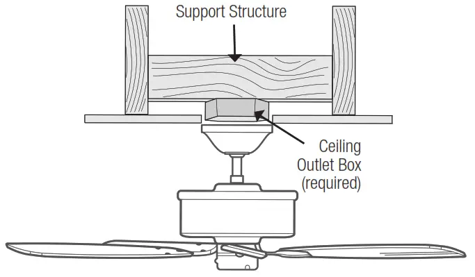 Hunter 51312 Mesquite LED Ceiling Fan - Standard Mounting