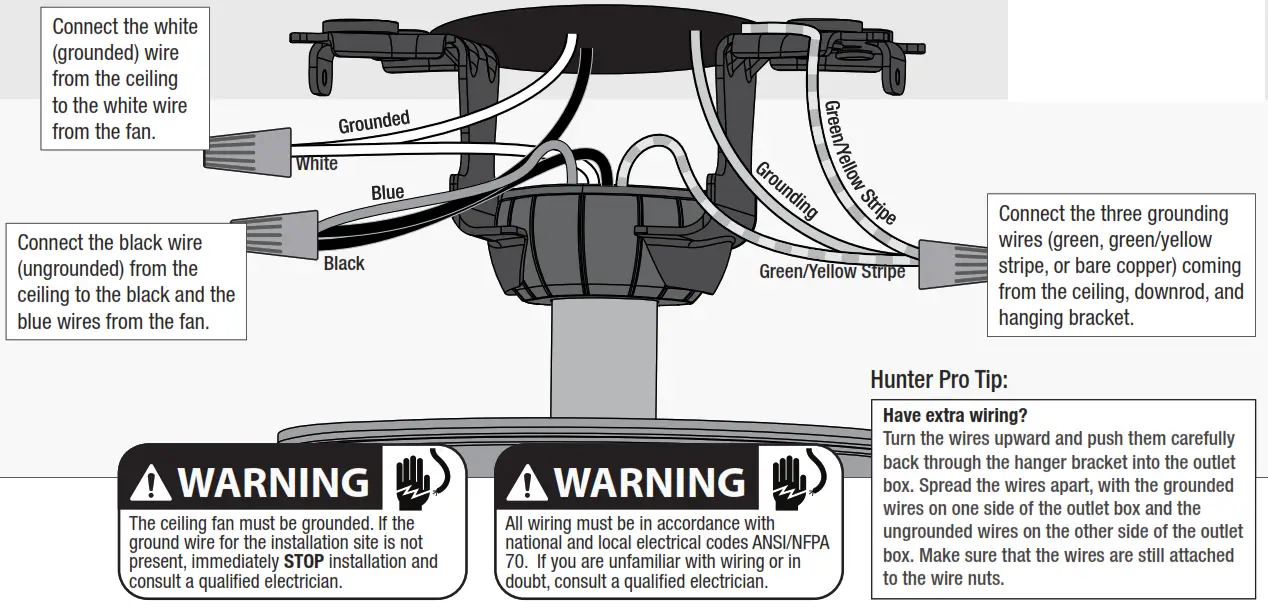 Hunter 51312 Mesquite LED Ceiling Fan - fig19