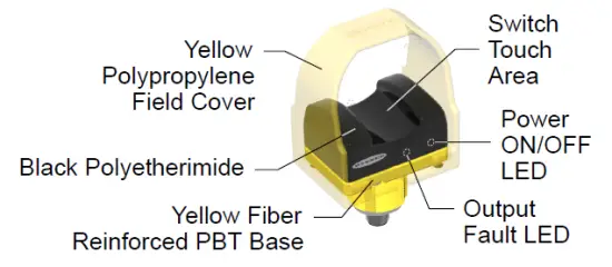 BANNER-STB-Series-STBVP6 Self-Checking-Optical-Touch-Buttons-FIG-1