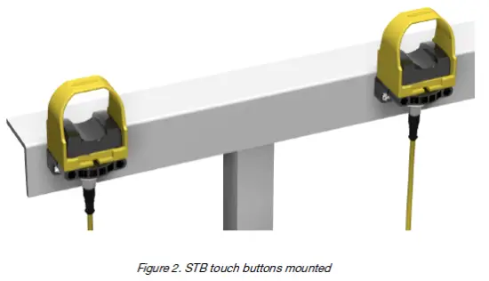 BANNER-STB-Series-STBVP6 Self-Checking-Optical-Touch-Button-FIG-2