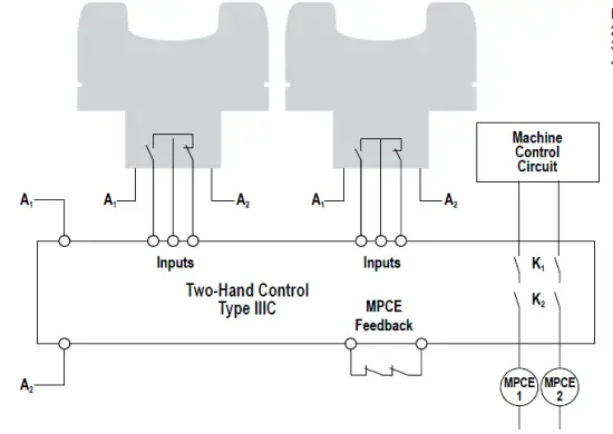 BANNER-STB-Series-STBVP6 Self-Checking-Optical-Touch-Button-FIG-4