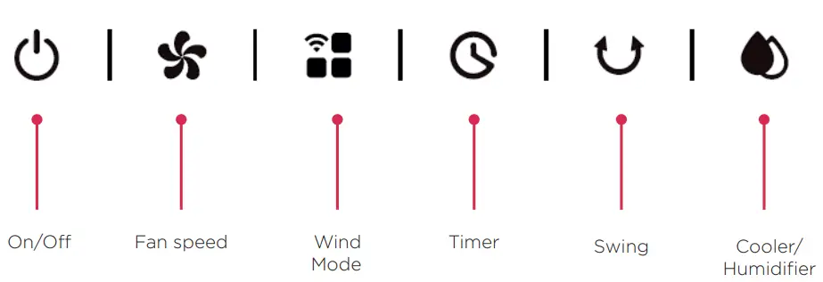 Dimplex DCEVP8BW 8L Evaporative Cooler-fig5