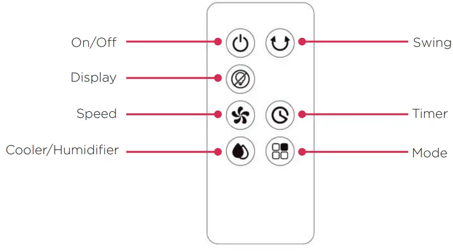Dimplex DCEVP8BW 8L Evaporative Cooler-fig6