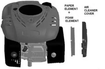 ZIPPER ZI-DRM 51 3 Wheels Gasoline Lawn Mower fig 10
