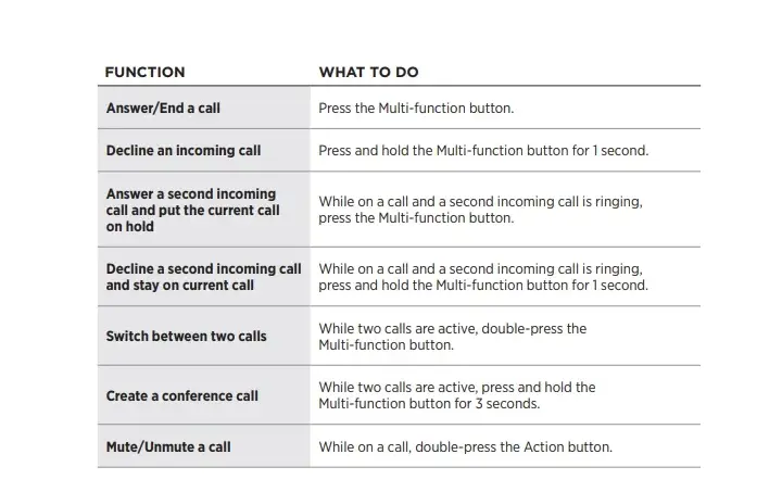 Bose-Noise-Cancelling-Headphones-700-Bluetooth-Over-Ear-Wireless-Headphones-fig-11