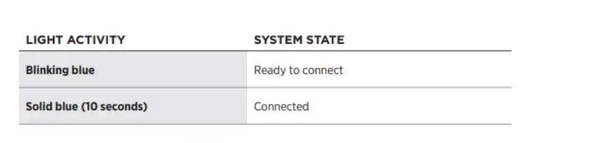 Bose-Noise-Cancelling-Headphones-700-Bluetooth-Over-Ear-Wireless-Headphones-fig-13
