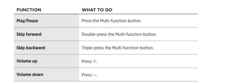 Bose-Noise-Cancelling-Headphones-700-Bluetooth-Over-Ear-Wireless-Headphones-fig-9