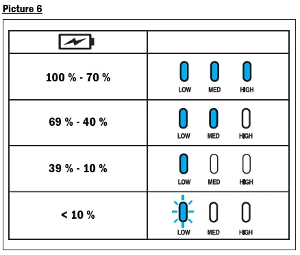 ROVUS-CY101-Cordless-Portable-Fan-fig-6