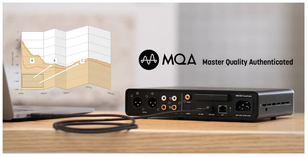 MOON AUDIO Matrix Audio Mini-i Pro 3 1
