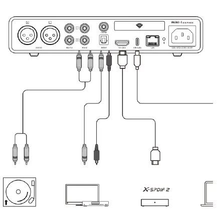 MOON AUDIO Matrix Audio Mini-i Pro 3 4