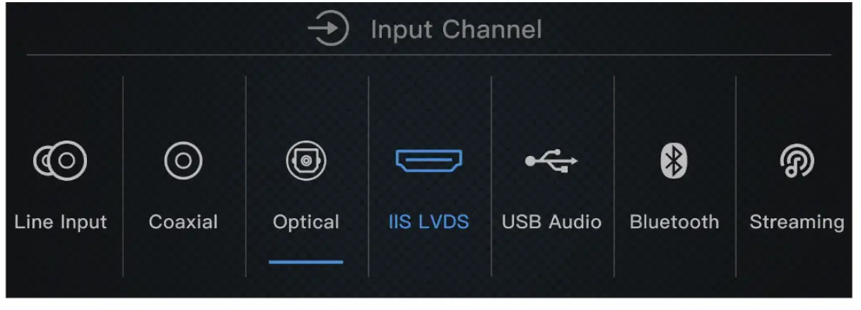 MOON AUDIO Matrix Audio Mini-i Pro 3 8