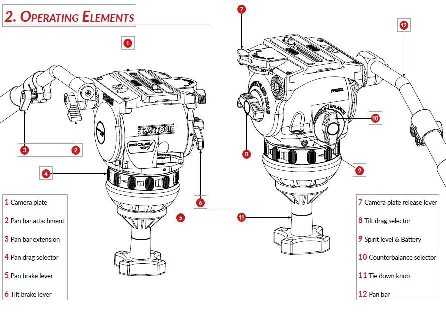 CARTONI-Focus-10-Red-Lock-System-100mm-Ball-1