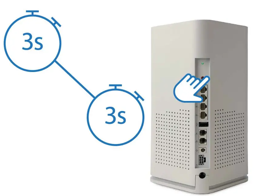 TRI-CO GO 7570 GigSpire Blast U4 User Guide - Use the dolid green LED indicator