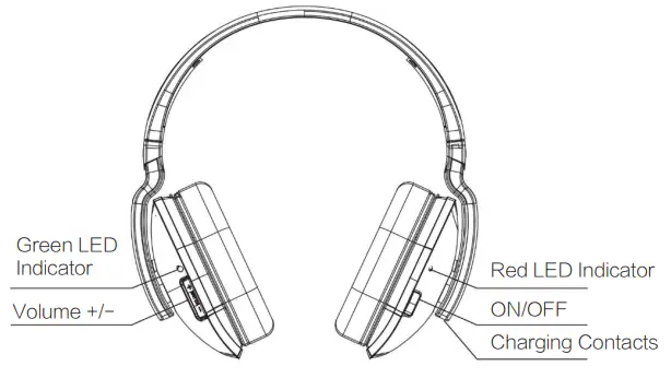 ARTISTE-ADH300J-2.4GHz-Digital-Over-Ear-Stereo-Headphone-for-TV-fig-5
