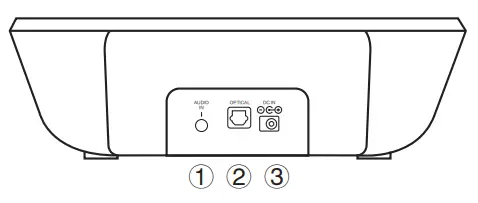 ARTISTE-ADH300J-2.4GHz-Digital-Over-Ear-Stereo-Headphone-for-TV-fig-7