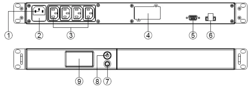 FRONT AND TOP PANEL DESCRIPTION