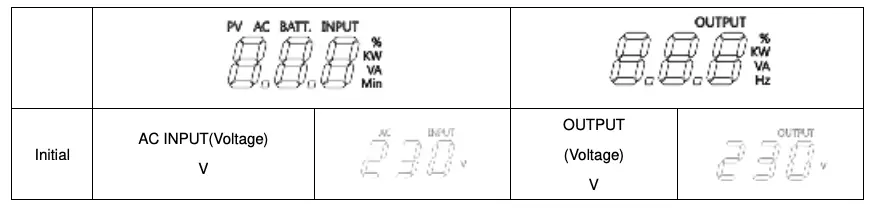 Line mode & Batt. Mode