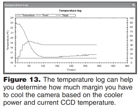 ORION StarShoot G3 Deep Space Imaging Cameras - fig15