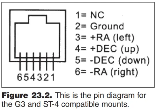 ORION StarShoot G3 Deep Space Imaging Cameras - fig27