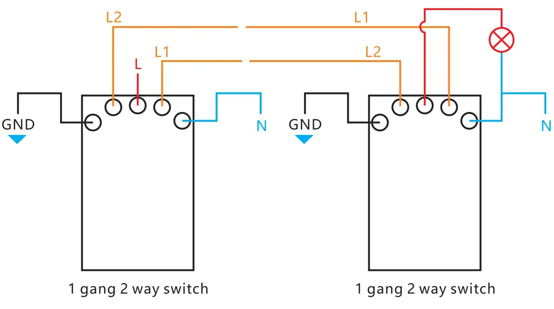 Shenzhen Tianqiao Science Technology H62S Series Smart Switch-fig7
