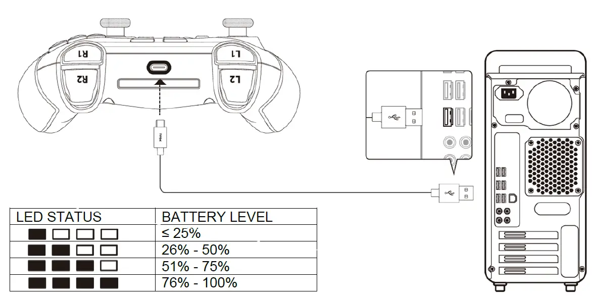 HyperX-516L8AA-Clutch-Gaming-Controller-fig-2