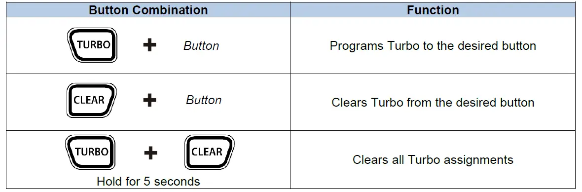 HyperX-516L8AA-Clutch-Gaming-Controller-fig-6