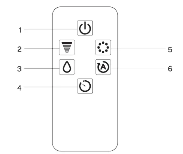 CREATE-Humizen-Pro-Ultra-Humidifier-and-Aroma-Diffuser-FIG-6