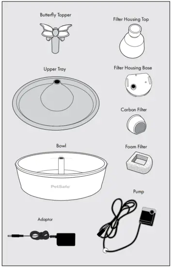 PetSafe PWW00-16928 Drinkwell Butterfly Pet Fountain - box