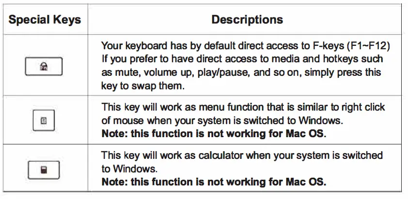 iclever-IC-GK08-2.4G-Wireless-Keyboard-and-Mouse-Combo-fig-11