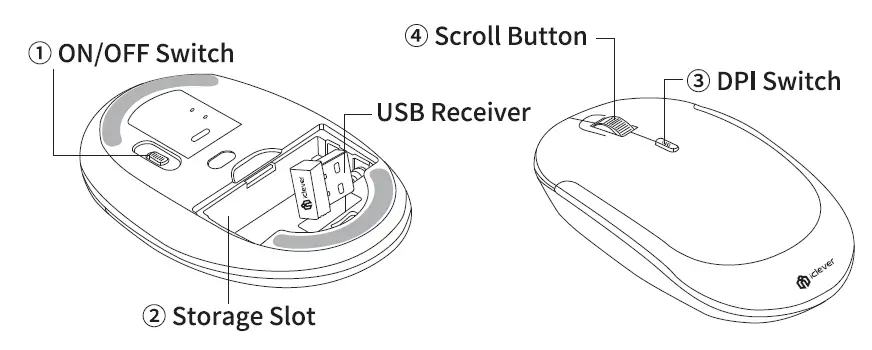 iclever-IC-GK08-2.4G-Wireless-Keyboard-and-Mouse-Combo-fig-3