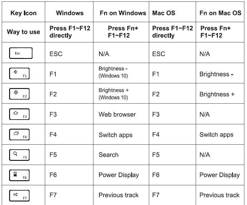 iclever-IC-GK08-2.4G-Wireless-Keyboard-and-Mouse-Combo-fig-6
