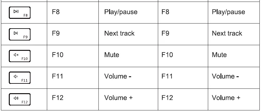 iclever-IC-GK08-2.4G-Wireless-Keyboard-and-Mouse-Combo-fig-7