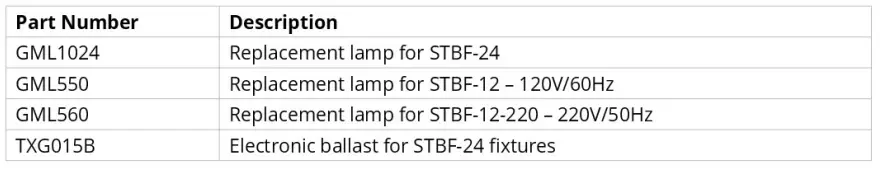 American Ultraviolet STBF-12 STBF Series Upper Air Pendant Fixture-fig9