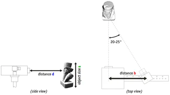 DAVID SLS 1 Structure Light 3D Scanner -