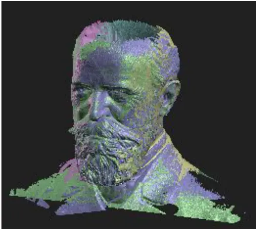 DAVID SLS 1 Structure Light 3D Scanner - All scan movements