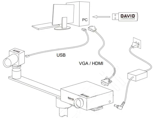 DAVID SLS 1 Structure Light 3D Scanner - Installation