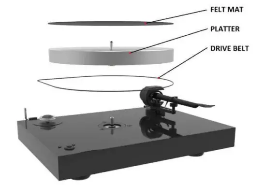 Pro-Ject X8 Minimalist Turntable - figure 2