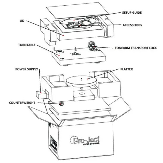 Pro-Ject X8 Minimalist Turntable - figure 7