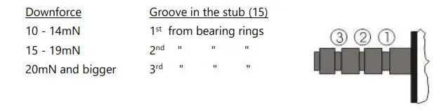 Pro-Ject X8 Minimalist Turntable - figure 8