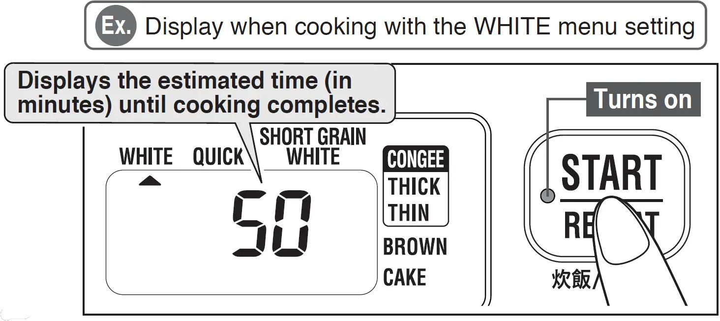 Display when cooking with the WHITE menu setting