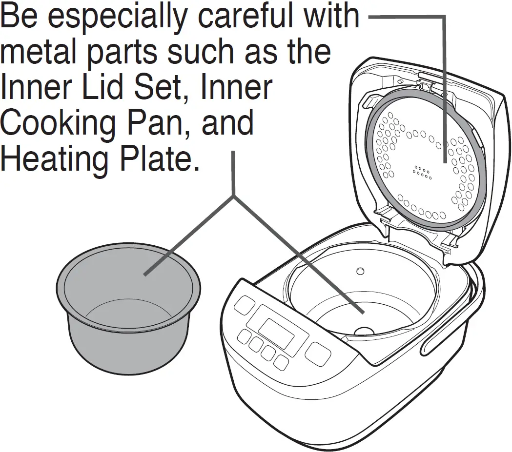 Do not touch hot surfaces during or immediately after use