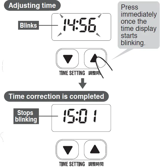 HOW TO SET THE CLOCK