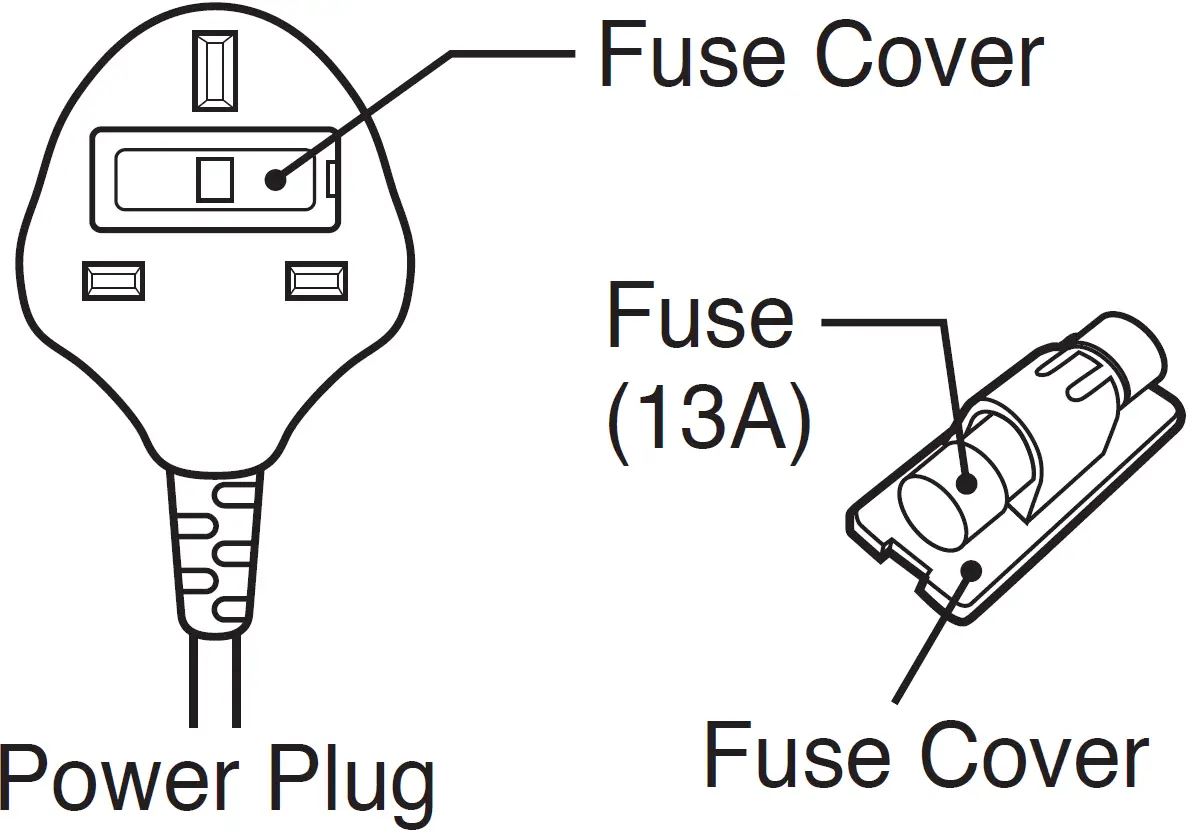 How to change the Fuse