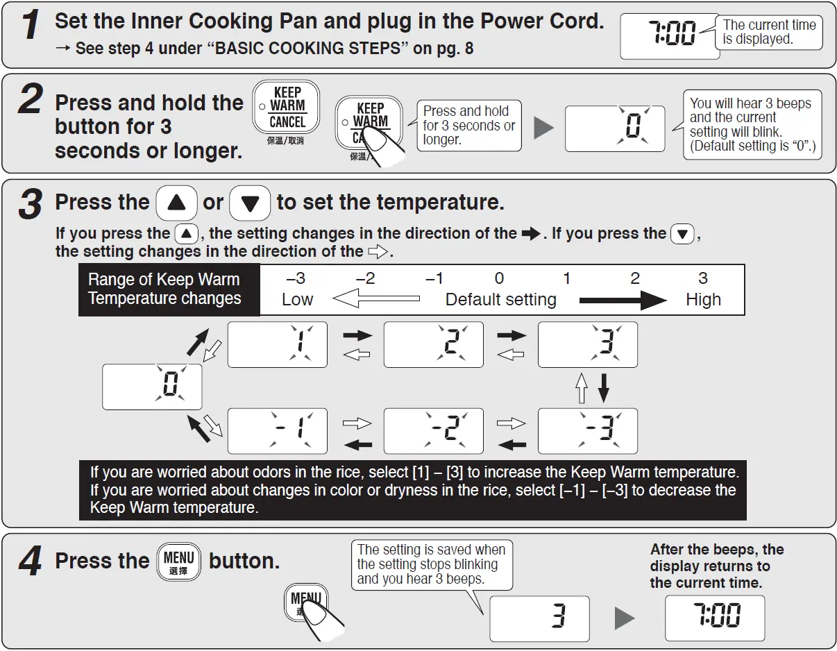 IF THE FOLLOWING OCCUR