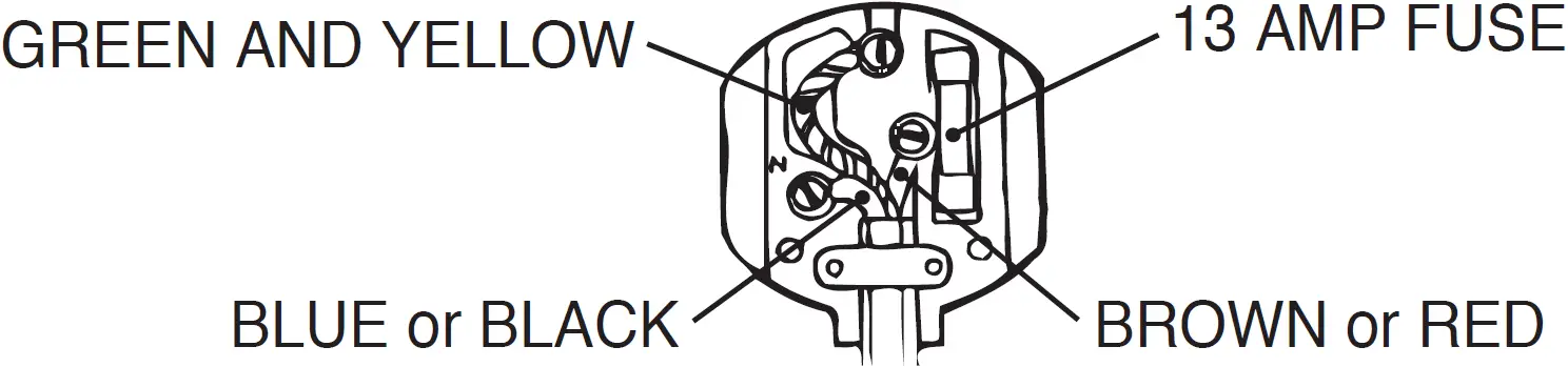 THIS APPLIANCE MUST BE EARTHED