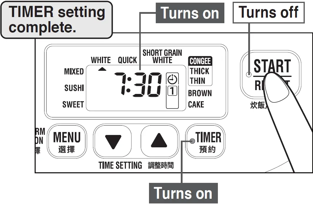 TIMER setting complete