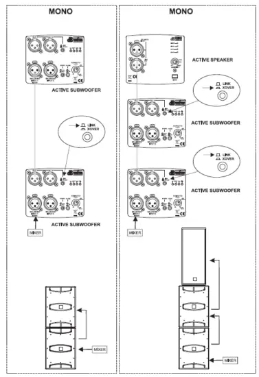 digipro SUB 15D Digital Power Subwoofer fig 6