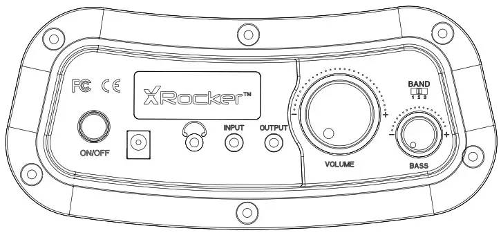 XRocker 2.1 Stereo Wireless-- Control panel overview