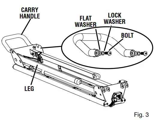 RIDGID AC9960 Professional Compact Miter Saw Stand User Manual - Fig 3