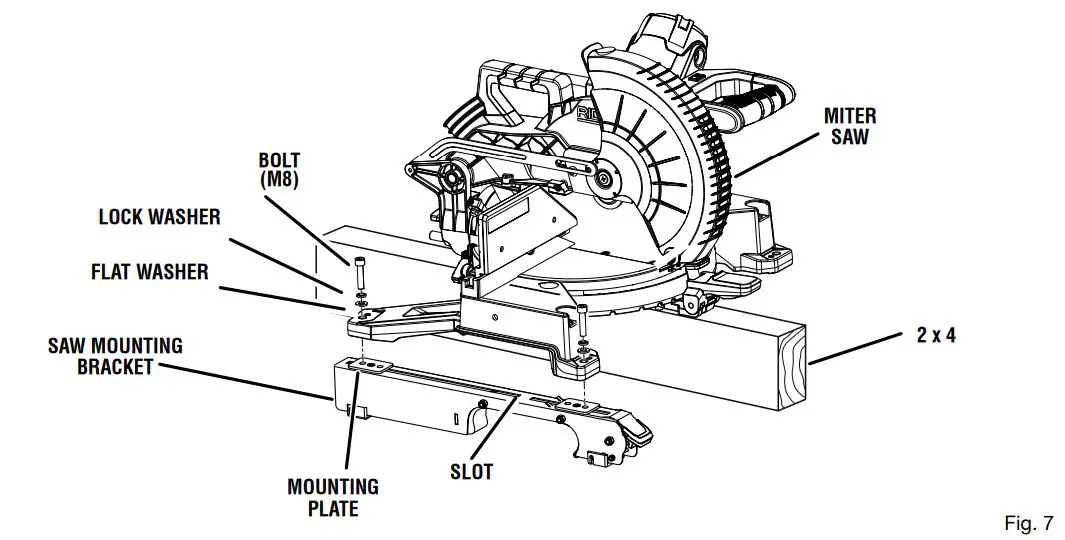 RIDGID AC9960 Professional Compact Miter Saw Stand User Manual - Fig 7